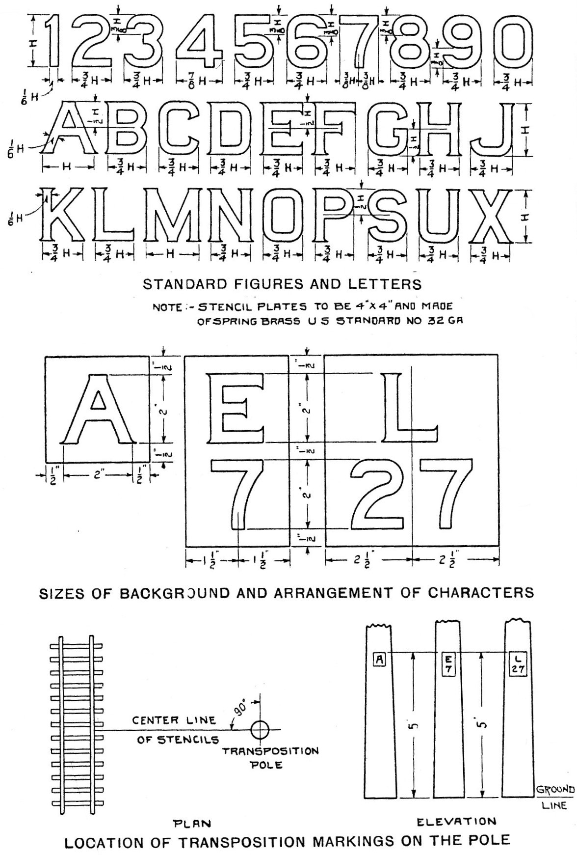 ara-transposition-markings-on-pole