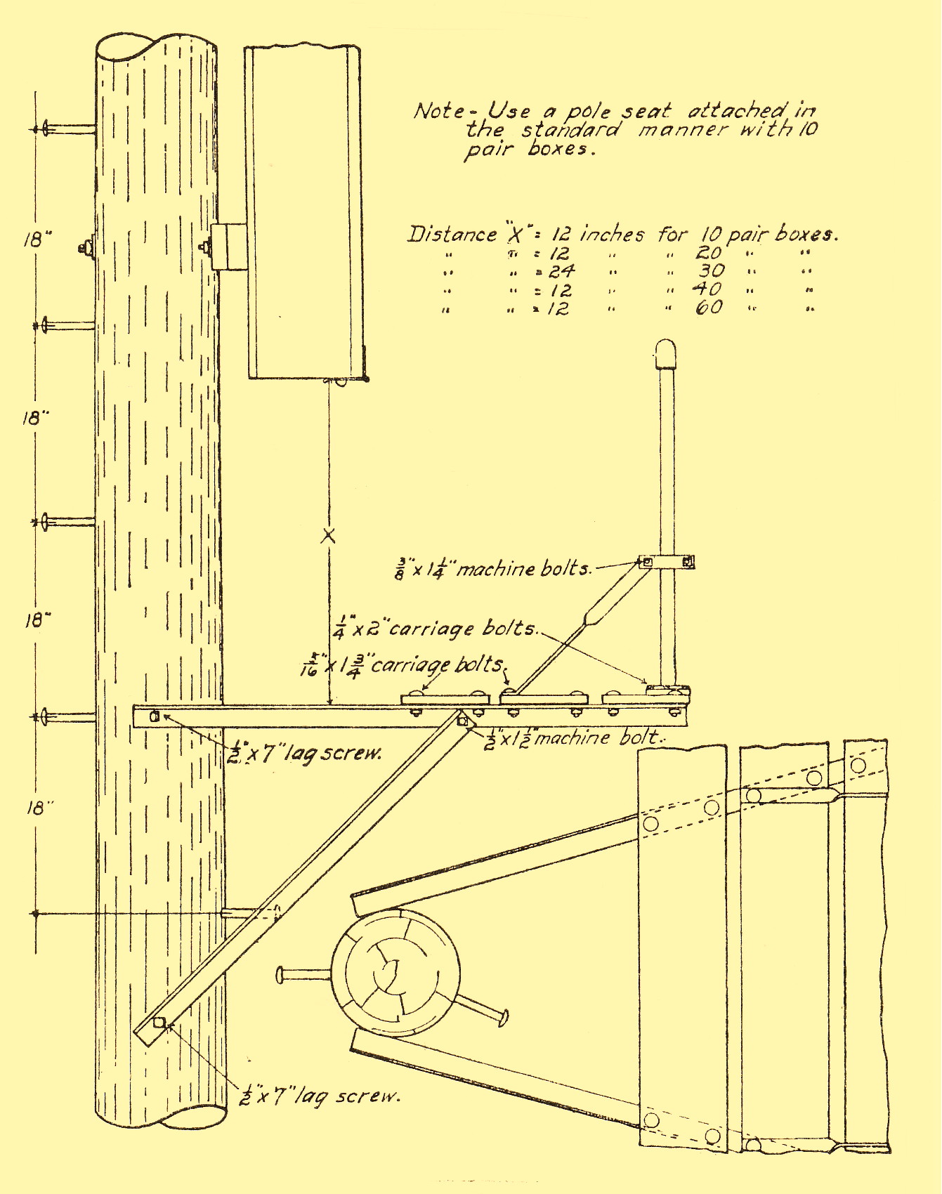 bd-or-distributing-box-pole-balcony-details