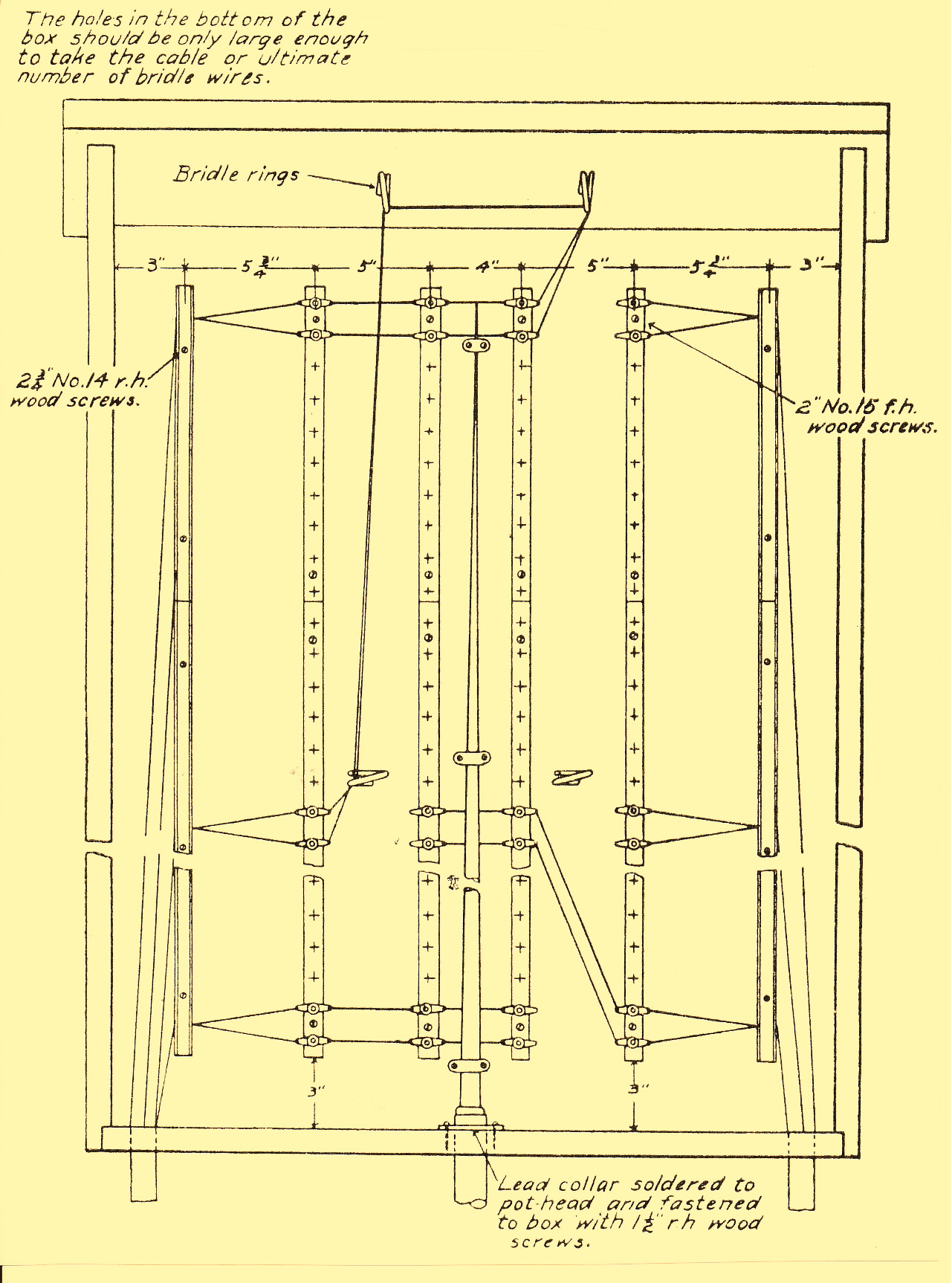 distributing-box-without-protector-units
